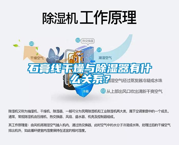 石膏線干燥與除濕器有什么關系?