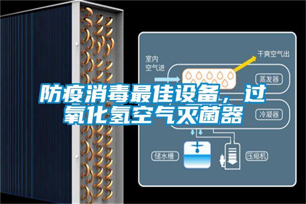 防疫消毒最佳設備，過氧化氫空氣滅菌器