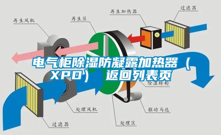電氣柜除濕防凝露加熱器(XPD) 返回列表頁