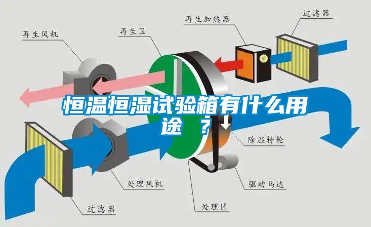 恒溫恒濕試驗箱有什么用途 ?