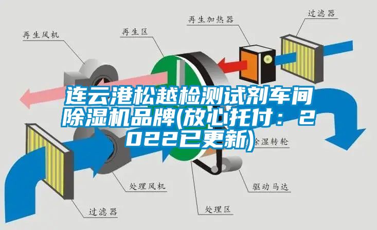 連云港松越檢測試劑車間除濕機(jī)品牌(放心托付:2022已更新)