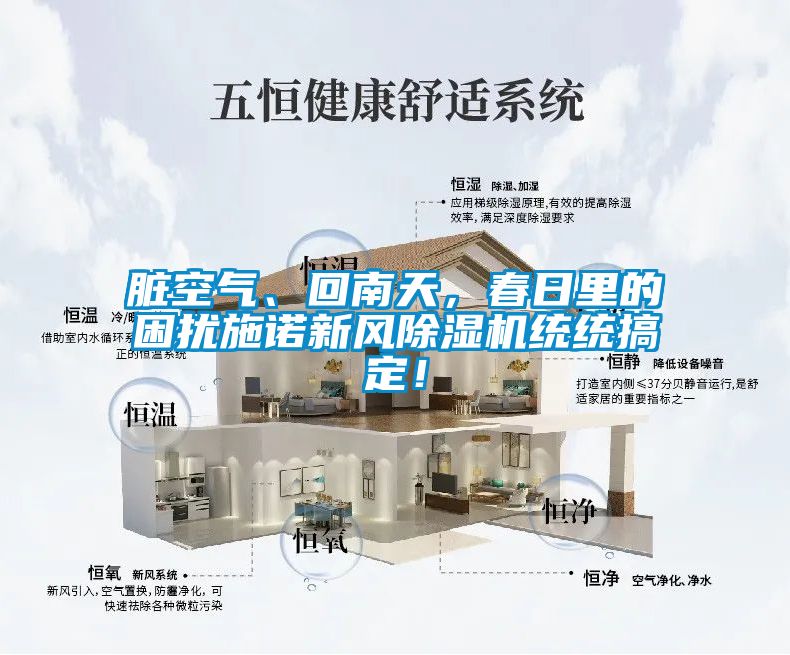 臟空氣、回南天，春日里的困擾施諾新風除濕機統統搞定！